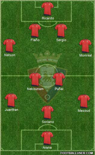 C. At. Osasuna Formation 2010