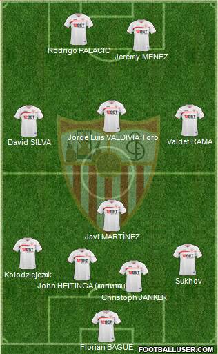 Sevilla F.C., S.A.D. Formation 2010
