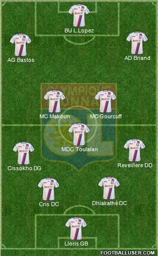 Olympique Lyonnais Formation 2010
