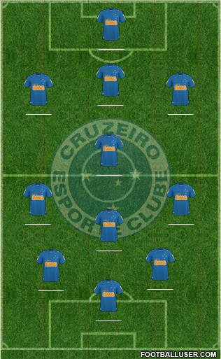 Cruzeiro EC football formation