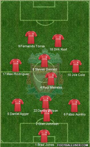 Liverpool Formation 2010