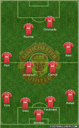 Manchester United Formation 2010