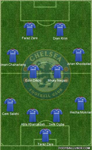 Chelsea Formation 2010