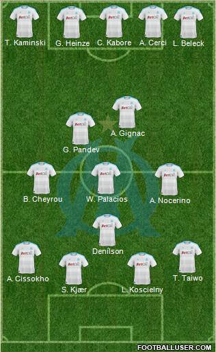 Olympique de Marseille Formation 2010