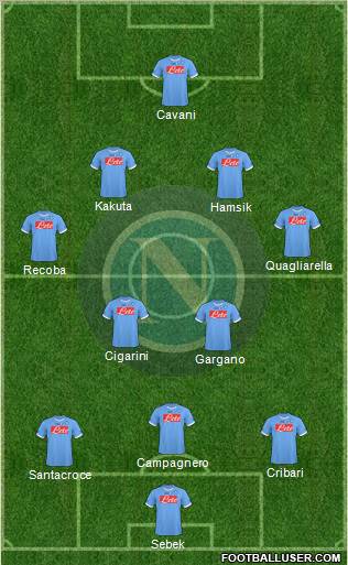 Napoli Formation 2010