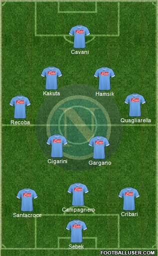 Napoli 4-5-1 football formation