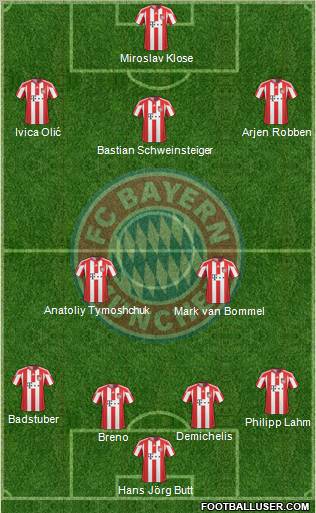 FC Bayern München Formation 2010