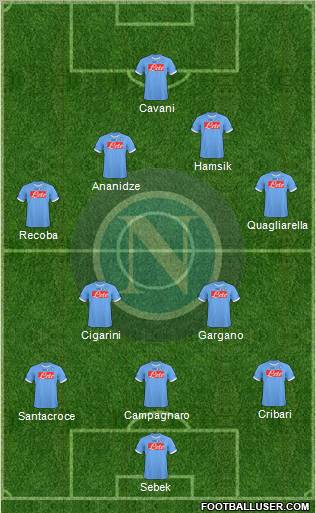 Napoli Formation 2010