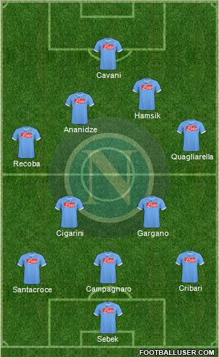 Napoli football formation