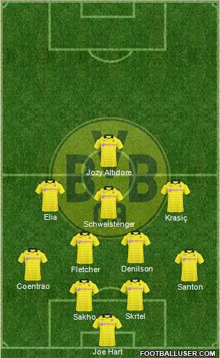 Borussia Dortmund Formation 2010