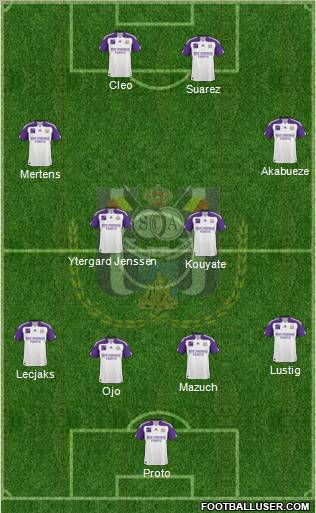 RSC Anderlecht Formation 2010