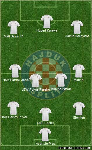HNK Hajduk football formation