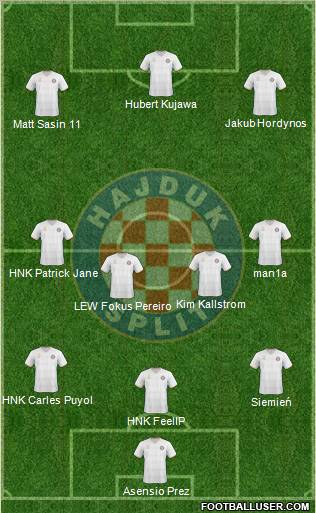HNK Hajduk Formation 2010