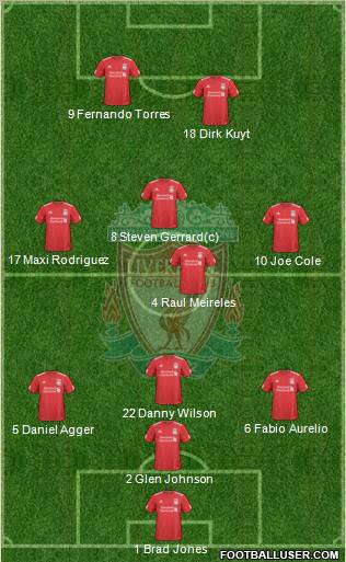 Liverpool Formation 2010