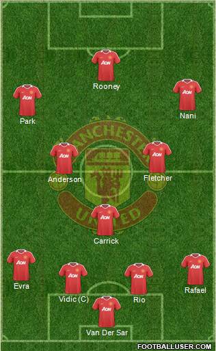 Manchester United Formation 2010