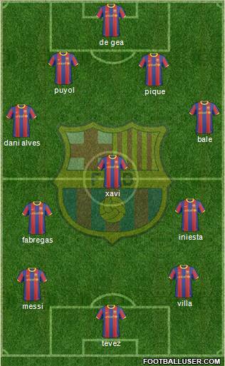 F.C. Barcelona Formation 2010