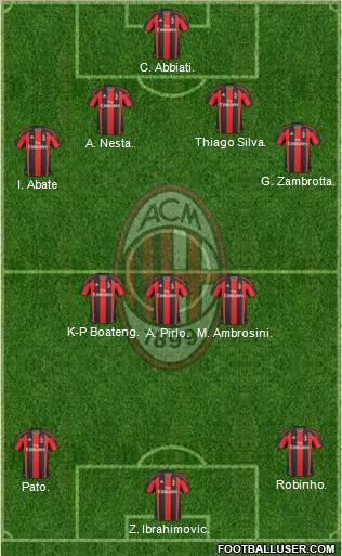 A.C. Milan Formation 2010