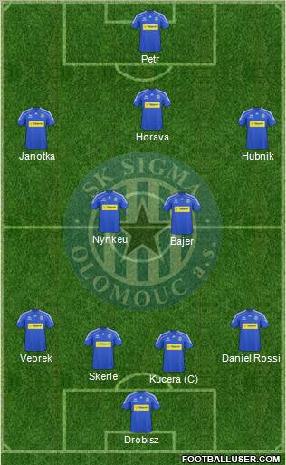 Sigma Olomouc football formation