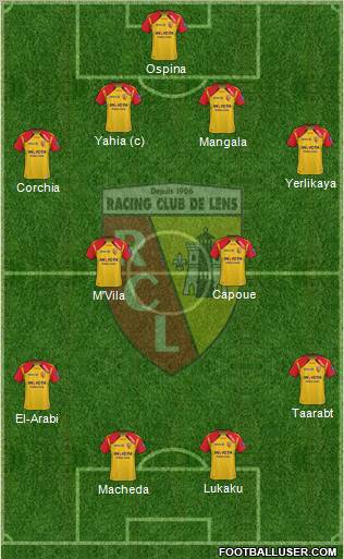 Racing Club de Lens football formation