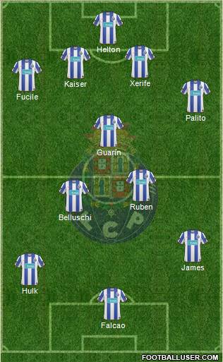 Futebol Clube do Porto - SAD Formation 2010