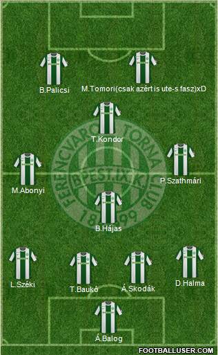 Ferencvárosi Torna Club Formation 2010