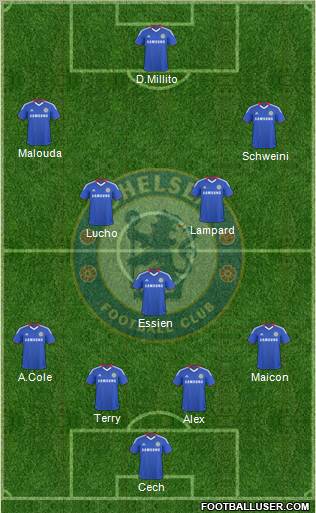 Chelsea Formation 2010