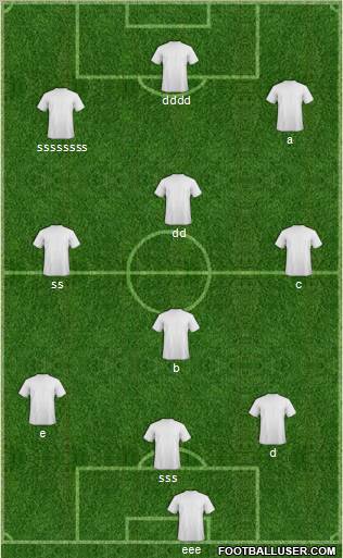 FC Dabas Formation 2010