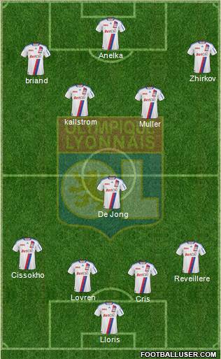 Olympique Lyonnais Formation 2010