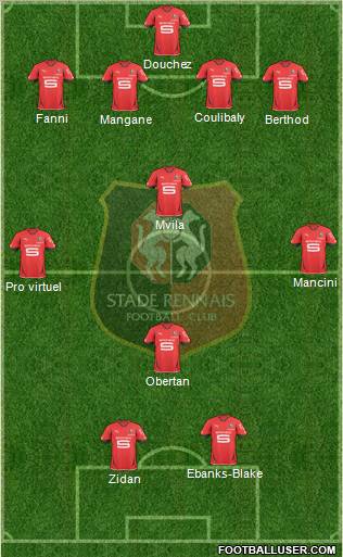 Stade Rennais Football Club football formation