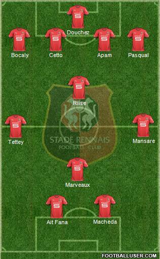 Stade Rennais Football Club Formation 2010