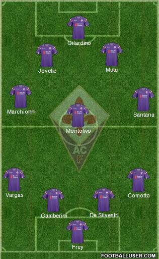 Fiorentina Formation 2010