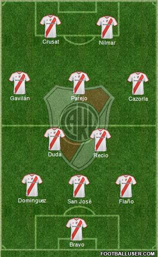 River Plate football formation