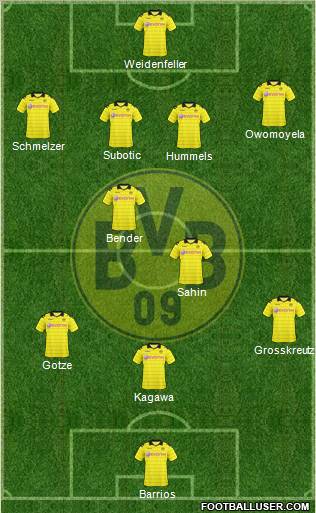 Borussia Dortmund Formation 2010