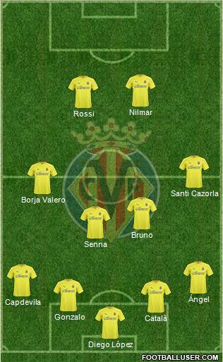 Villarreal C.F., S.A.D. Formation 2010