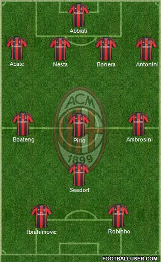 A.C. Milan Formation 2010