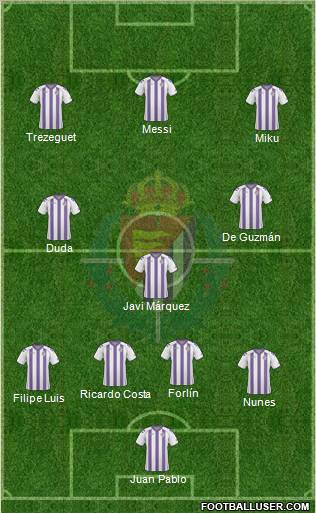 R. Valladolid C.F., S.A.D. football formation