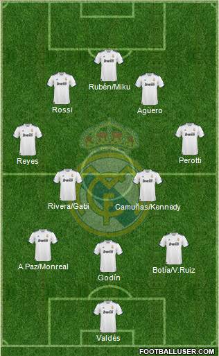 Real Madrid C.F. Formation 2010