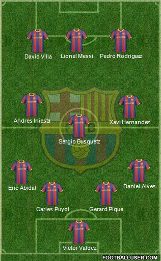 F.C. Barcelona Formation 2010
