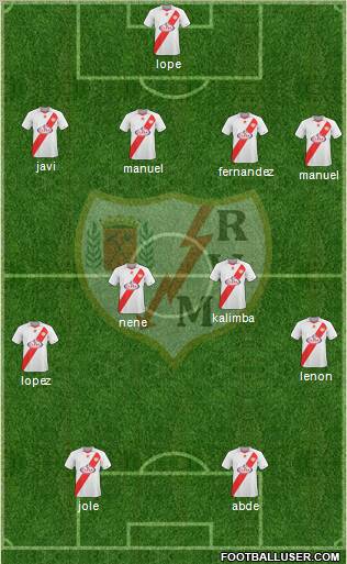 Rayo Vallecano de Madrid S.A.D. football formation