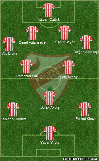 Boluspor Formation 2010