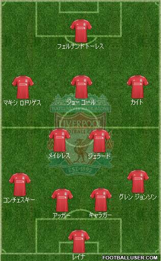 Liverpool Formation 2010