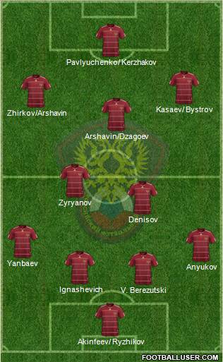 Russia Formation 2010