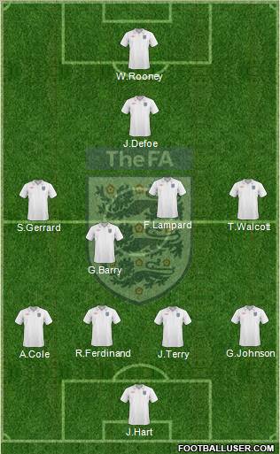 England Formation 2010