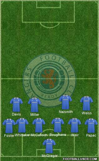 Rangers football formation