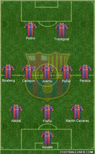 F.C. Barcelona Formation 2010