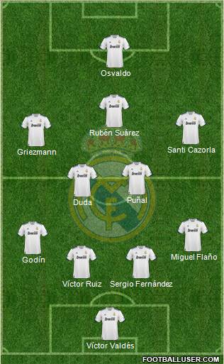 Real Madrid C.F. Formation 2010