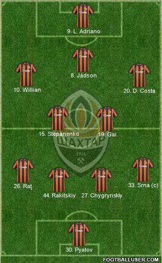 Shakhtar Donetsk football formation