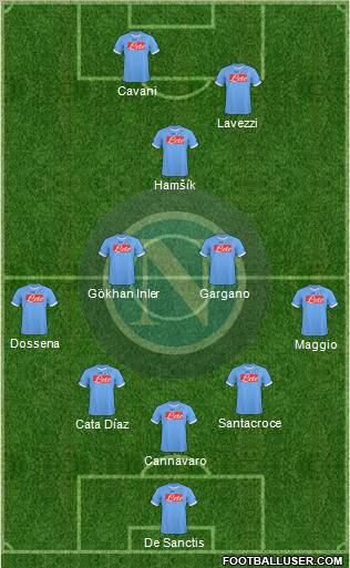 Napoli football formation