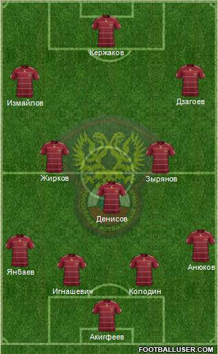 Russia Formation 2010