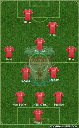 Liverpool Formation 2010